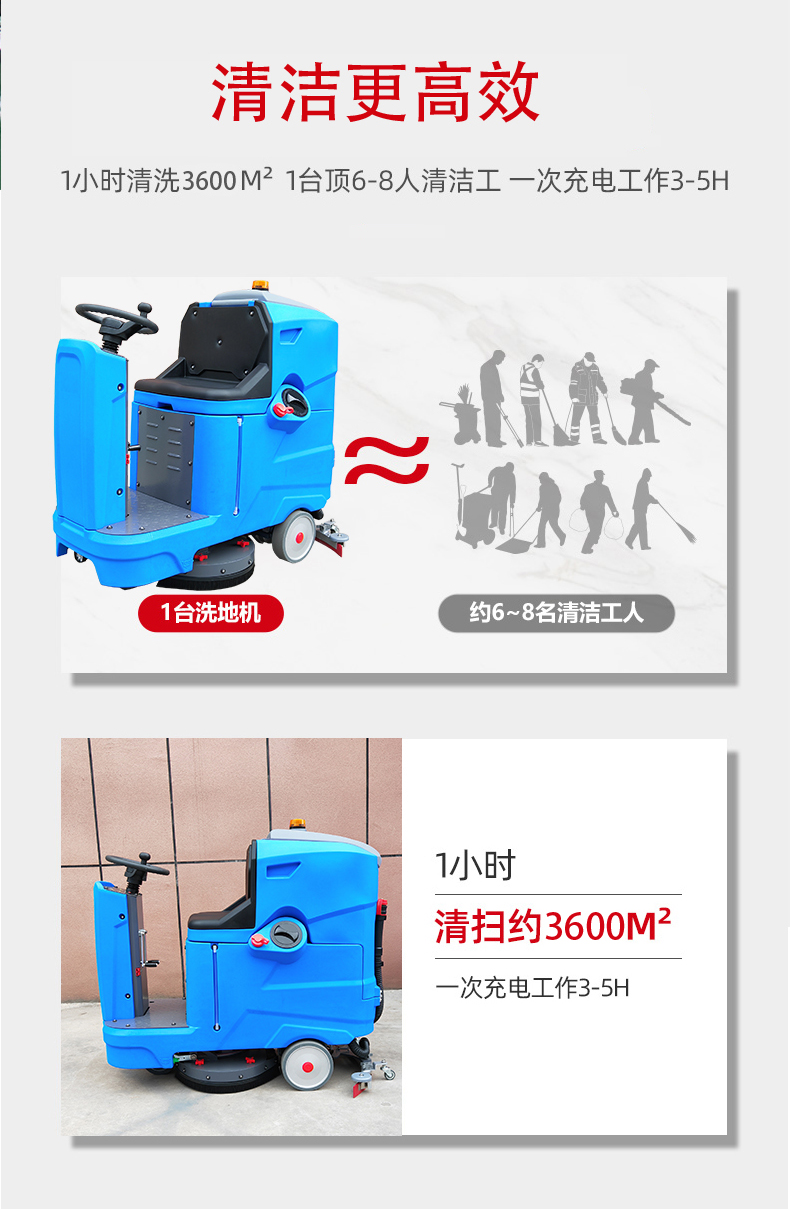 江北区驾驶式洗地机更适合用在高铁站